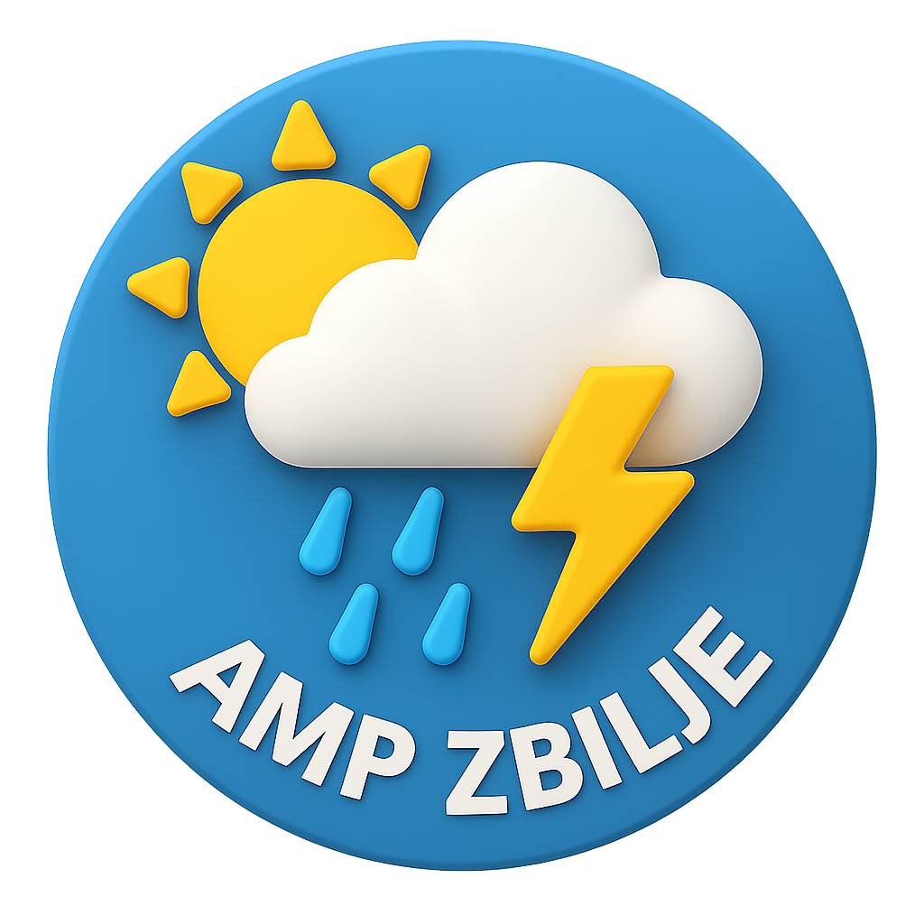 Vremenska postaja Zbilje