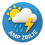 AMP Zbilje